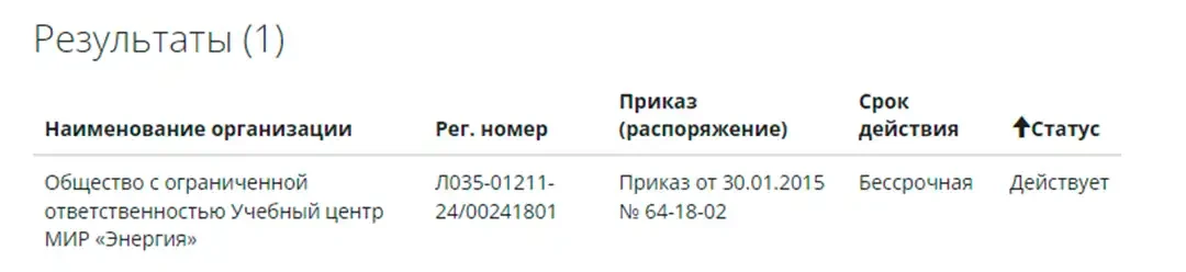 Пример- выдача результатов проверки