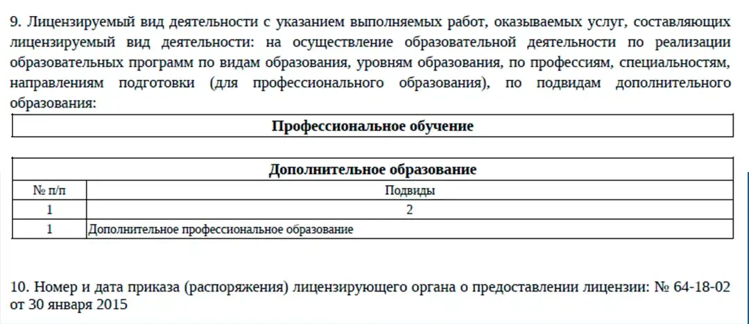 Пример - Лицензия на виды деятельности